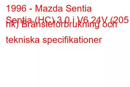 1996 - Mazda Sentia
Sentia (HC) 3.0 i V6 24V (205 hk) Bränsleförbrukning och tekniska specifikationer