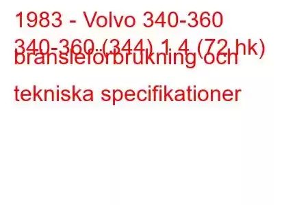 1983 - Volvo 340-360
340-360 (344) 1,4 (72 hk) bränsleförbrukning och tekniska specifikationer