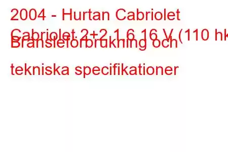 2004 - Hurtan Cabriolet
Cabriolet 2+2 1,6 16 V (110 hk) Bränsleförbrukning och tekniska specifikationer