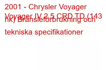 2001 - Chrysler Voyager
Voyager IV 2.5 CRD TD (143 hk) Bränsleförbrukning och tekniska specifikationer