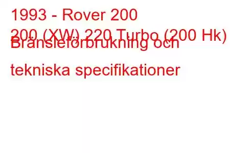 1993 - Rover 200
200 (XW) 220 Turbo (200 Hk) Bränsleförbrukning och tekniska specifikationer