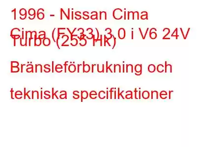 1996 - Nissan Cima
Cima (FY33) 3.0 i V6 24V Turbo (255 Hk) Bränsleförbrukning och tekniska specifikationer