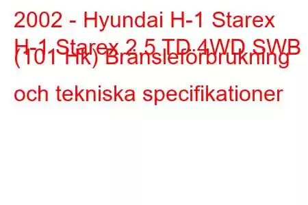 2002 - Hyundai H-1 Starex
H-1 Starex 2.5 TD 4WD SWB (101 Hk) Bränsleförbrukning och tekniska specifikationer