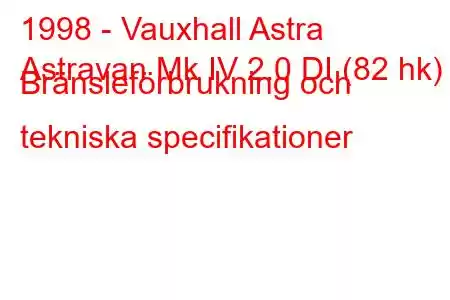 1998 - Vauxhall Astra
Astravan Mk IV 2.0 DI (82 hk) Bränsleförbrukning och tekniska specifikationer