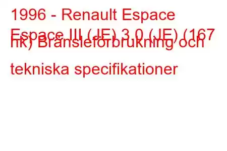 1996 - Renault Espace
Espace III (JE) 3.0 (JE) (167 hk) Bränsleförbrukning och tekniska specifikationer