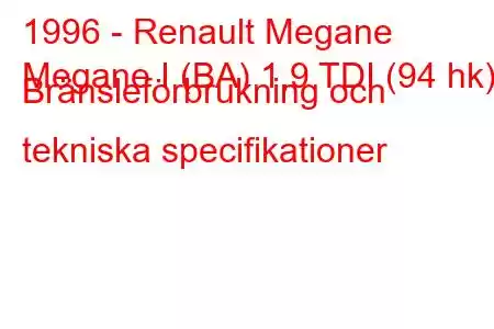 1996 - Renault Megane
Megane I (BA) 1,9 TDI (94 hk) Bränsleförbrukning och tekniska specifikationer