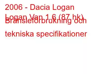 2006 - Dacia Logan
Logan Van 1.6 (87 hk) Bränsleförbrukning och tekniska specifikationer