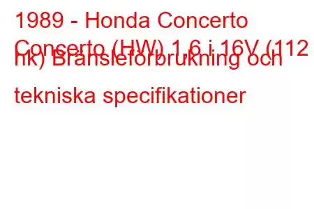 1989 - Honda Concerto
Concerto (HW) 1,6 i 16V (112 hk) Bränsleförbrukning och tekniska specifikationer