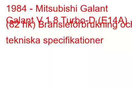 1984 - Mitsubishi Galant
Galant V 1.8 Turbo-D (E14A) (82 hk) Bränsleförbrukning och tekniska specifikationer