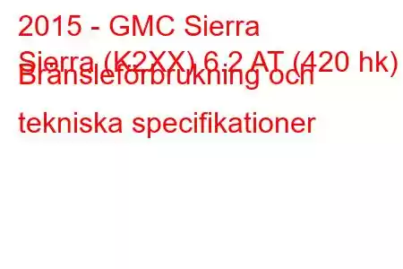 2015 - GMC Sierra
Sierra (K2XX) 6.2 AT (420 hk) Bränsleförbrukning och tekniska specifikationer