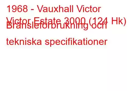 1968 - Vauxhall Victor
Victor Estate 3000 (124 Hk) Bränsleförbrukning och tekniska specifikationer