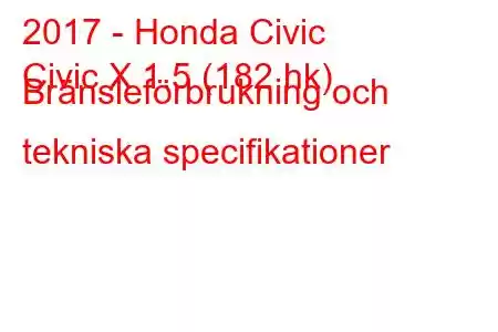 2017 - Honda Civic
Civic X 1.5 (182 hk) Bränsleförbrukning och tekniska specifikationer