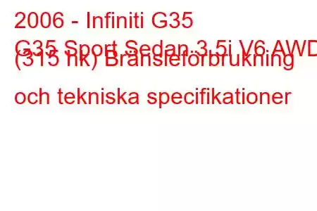 2006 - Infiniti G35
G35 Sport Sedan 3.5i V6 AWD (315 hk) Bränsleförbrukning och tekniska specifikationer