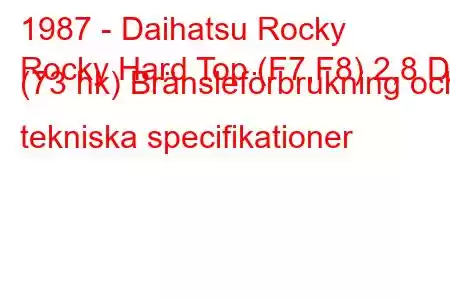 1987 - Daihatsu Rocky
Rocky Hard Top (F7,F8) 2,8 D (73 hk) Bränsleförbrukning och tekniska specifikationer