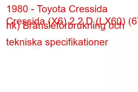 1980 - Toyota Cressida
Cressida (X6) 2.2 D (LX60) (67 hk) Bränsleförbrukning och tekniska specifikationer