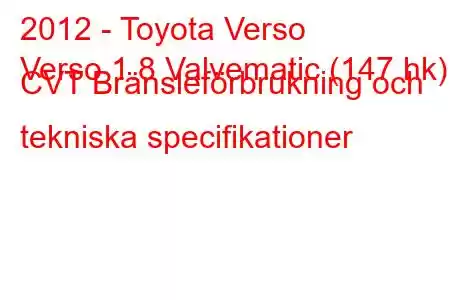 2012 - Toyota Verso
Verso 1.8 Valvematic (147 hk) CVT Bränsleförbrukning och tekniska specifikationer