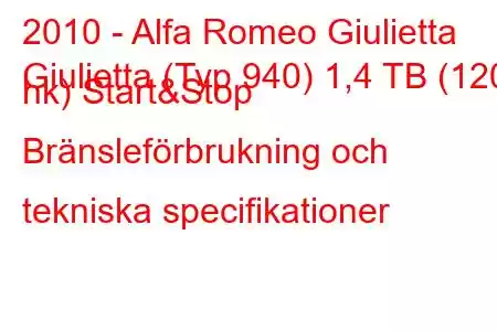 2010 - Alfa Romeo Giulietta
Giulietta (Typ 940) 1,4 TB (120 hk) Start&Stop Bränsleförbrukning och tekniska specifikationer