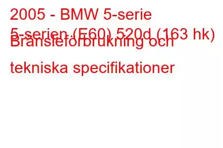 2005 - BMW 5-serie
5-serien (E60) 520d (163 hk) Bränsleförbrukning och tekniska specifikationer