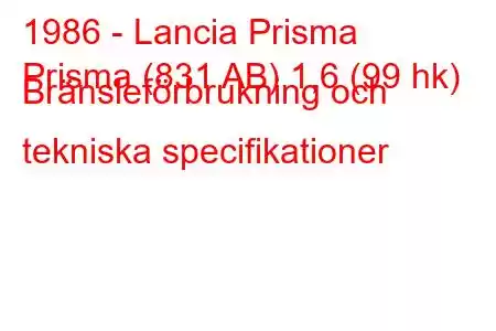 1986 - Lancia Prisma
Prisma (831 AB) 1,6 (99 hk) Bränsleförbrukning och tekniska specifikationer