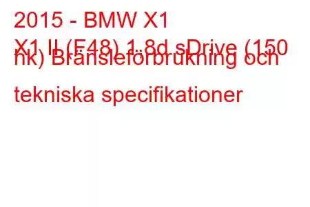 2015 - BMW X1
X1 II (F48) 1,8d sDrive (150 hk) Bränsleförbrukning och tekniska specifikationer