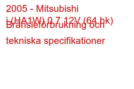 2005 - Mitsubishi
i (HA1W) 0,7 12V (64 hk) Bränsleförbrukning och tekniska specifikationer