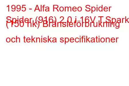 1995 - Alfa Romeo Spider
Spider (916) 2.0 i 16V T.Spark (150 hk) Bränsleförbrukning och tekniska specifikationer