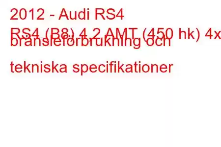 2012 - Audi RS4
RS4 (B8) 4,2 AMT (450 hk) 4x4 bränsleförbrukning och tekniska specifikationer