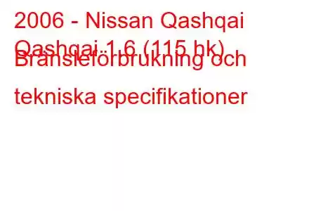 2006 - Nissan Qashqai
Qashqai 1.6 (115 hk) Bränsleförbrukning och tekniska specifikationer