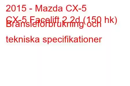 2015 - Mazda CX-5
CX-5 Facelift 2.2d (150 hk) Bränsleförbrukning och tekniska specifikationer