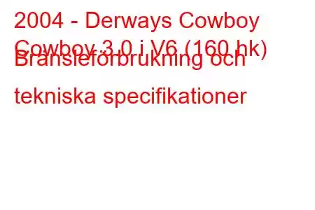 2004 - Derways Cowboy
Cowboy 3.0 i V6 (160 hk) Bränsleförbrukning och tekniska specifikationer