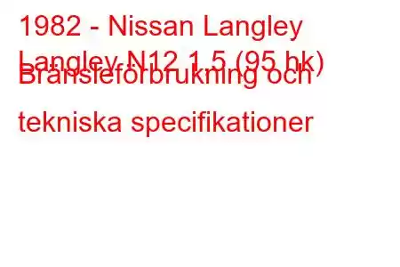 1982 - Nissan Langley
Langley N12 1,5 (95 hk) Bränsleförbrukning och tekniska specifikationer