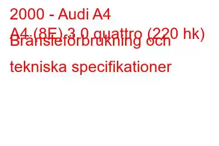 2000 - Audi A4
A4 (8E) 3.0 quattro (220 hk) Bränsleförbrukning och tekniska specifikationer