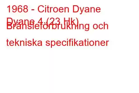 1968 - Citroen Dyane
Dyane 4 (23 Hk) Bränsleförbrukning och tekniska specifikationer