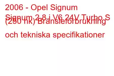 2006 - Opel Signum
Signum 2.8 i V6 24V Turbo S (250 hk) Bränsleförbrukning och tekniska specifikationer