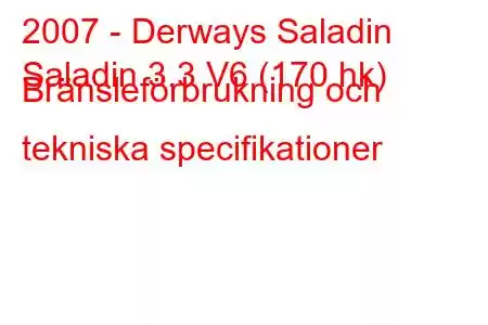 2007 - Derways Saladin
Saladin 3.3 V6 (170 hk) Bränsleförbrukning och tekniska specifikationer