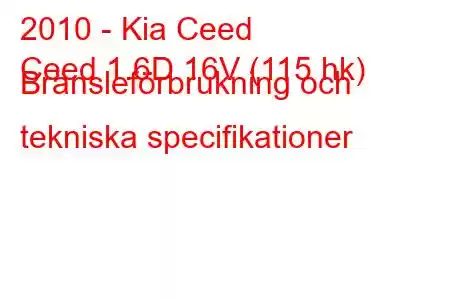 2010 - Kia Ceed
Ceed 1.6D 16V (115 hk) Bränsleförbrukning och tekniska specifikationer