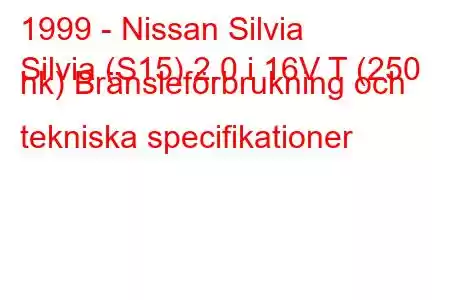 1999 - Nissan Silvia
Silvia (S15) 2.0 i 16V T (250 hk) Bränsleförbrukning och tekniska specifikationer