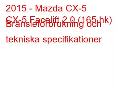 2015 - Mazda CX-5
CX-5 Facelift 2.0 (165 hk) Bränsleförbrukning och tekniska specifikationer