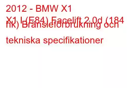 2012 - BMW X1
X1 I (E84) Facelift 2.0d (184 hk) Bränsleförbrukning och tekniska specifikationer