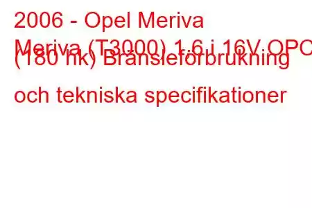 2006 - Opel Meriva
Meriva (T3000) 1,6 i 16V OPC (180 hk) Bränsleförbrukning och tekniska specifikationer