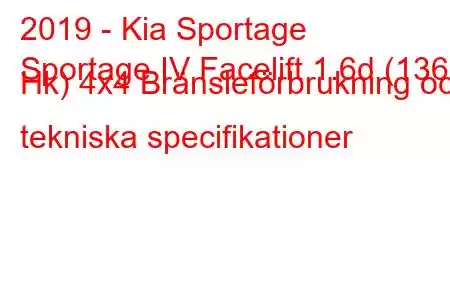 2019 - Kia Sportage
Sportage IV Facelift 1.6d (136 Hk) 4x4 Bränsleförbrukning och tekniska specifikationer