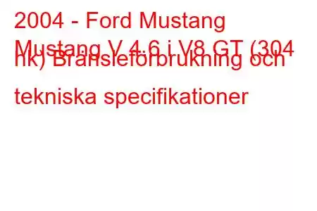 2004 - Ford Mustang
Mustang V 4.6 i V8 GT (304 hk) Bränsleförbrukning och tekniska specifikationer