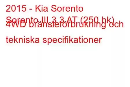 2015 - Kia Sorento
Sorento III 3.3 AT (250 hk) 4WD bränsleförbrukning och tekniska specifikationer