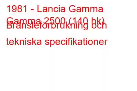 1981 - Lancia Gamma
Gamma 2500 (140 hk) Bränsleförbrukning och tekniska specifikationer