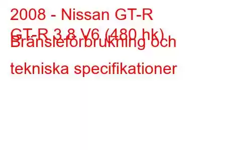 2008 - Nissan GT-R
GT-R 3.8 V6 (480 hk) Bränsleförbrukning och tekniska specifikationer