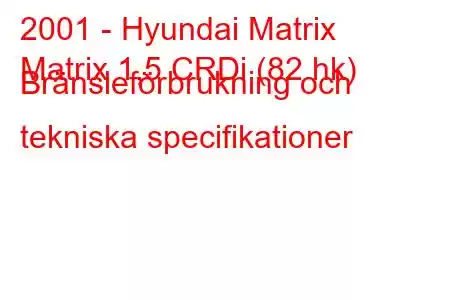 2001 - Hyundai Matrix
Matrix 1,5 CRDi (82 hk) Bränsleförbrukning och tekniska specifikationer