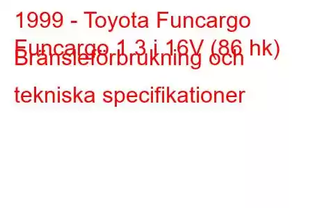 1999 - Toyota Funcargo
Funcargo 1.3 i 16V (86 hk) Bränsleförbrukning och tekniska specifikationer