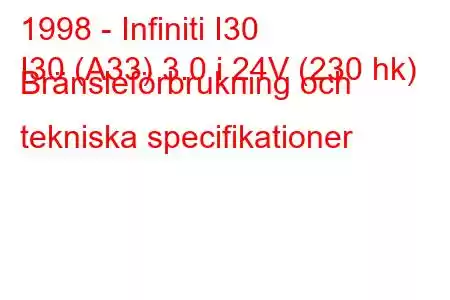 1998 - Infiniti I30
I30 (A33) 3.0 i 24V (230 hk) Bränsleförbrukning och tekniska specifikationer