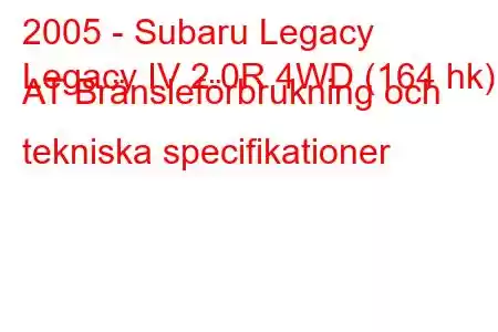 2005 - Subaru Legacy
Legacy IV 2.0R 4WD (164 hk) AT Bränsleförbrukning och tekniska specifikationer