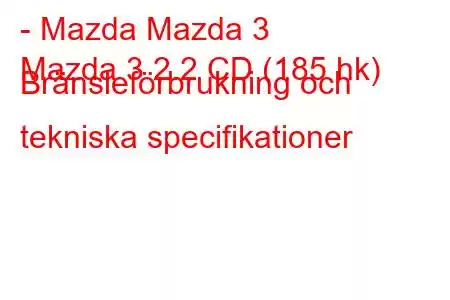 - Mazda Mazda 3
Mazda 3 2.2 CD (185 hk) Bränsleförbrukning och tekniska specifikationer